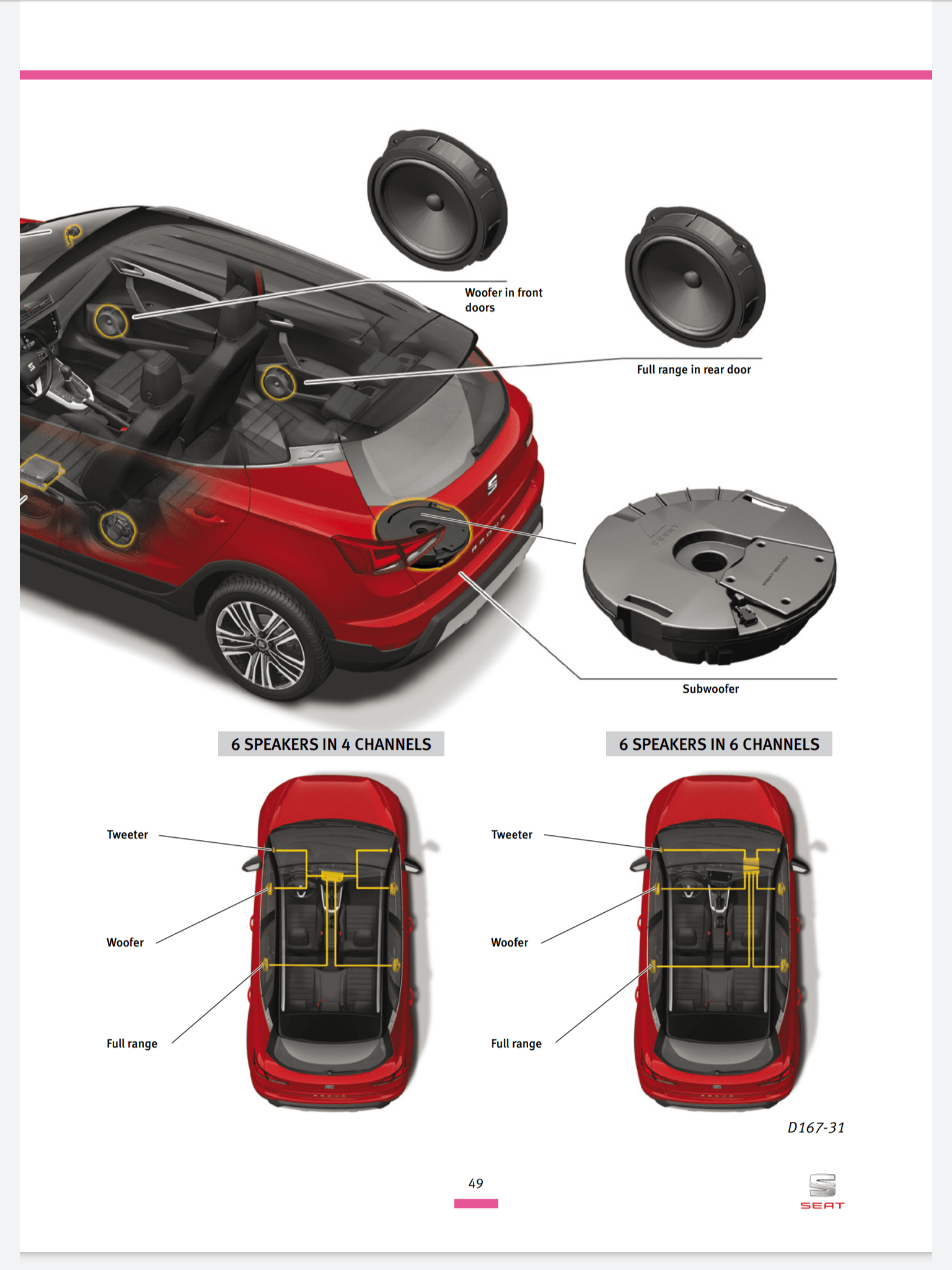 Seat Ibiza 6J 6P 2008-2017 Car stereo Install Removal + Comfort CAN Bus 