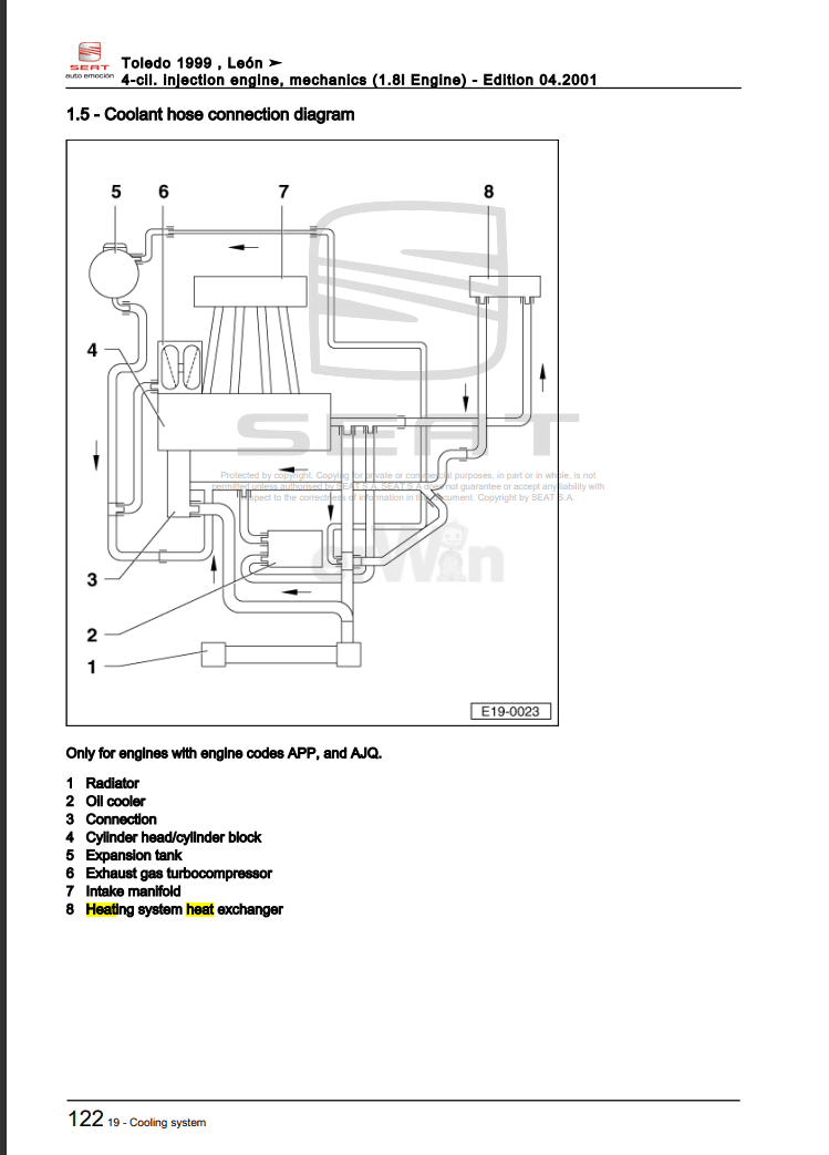 heater hoses.png